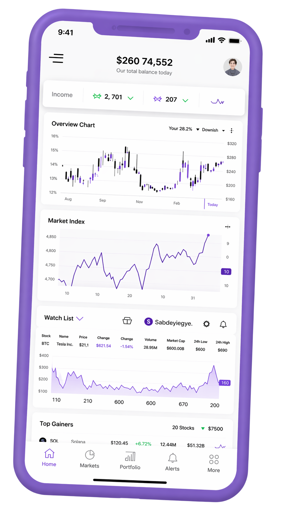 Portefeuille-tracking mobiele interface